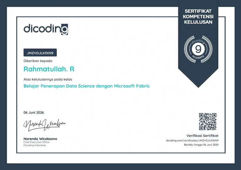 Learn How to Apply Data Science with Microsoft Fabric, Dicoding certificate